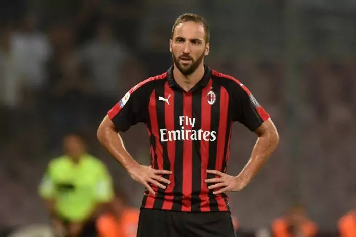 IM Gonzalo Higuain Milan