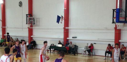 evrobasket kyustendil