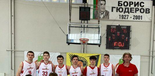 evrobasket 19 pernik