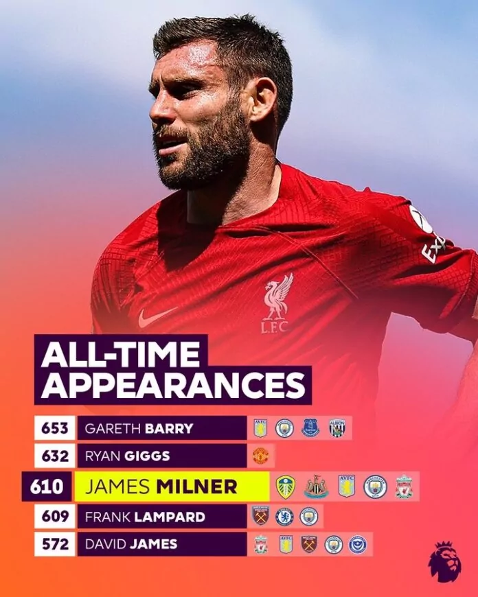 jamesmilner